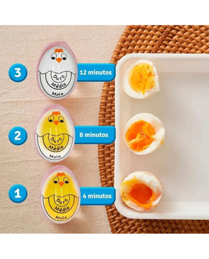 Huevo Temporizador