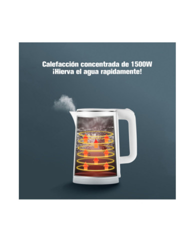 Tetera Moderna Tetera Moderna
