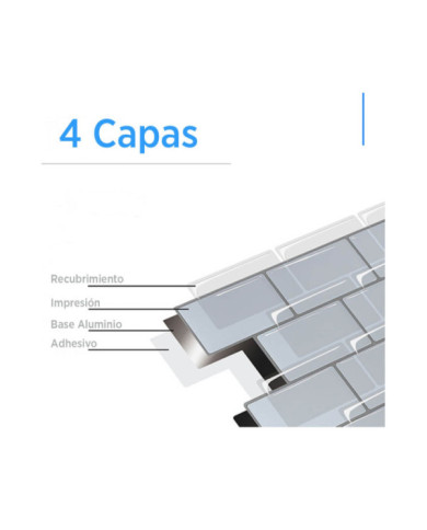 Panel Ahesivo 3D Epox YM-0014 Panel Ahesivo 3D Epox YM-0014