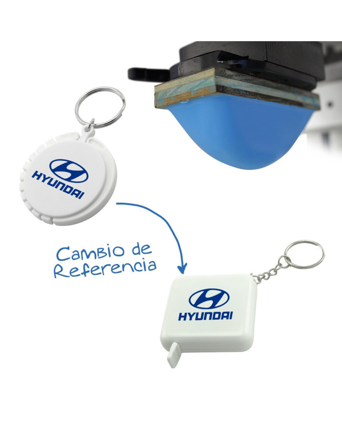 Cambio de Referencia