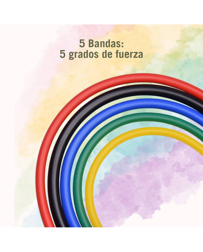 Bandas para Ejercicios